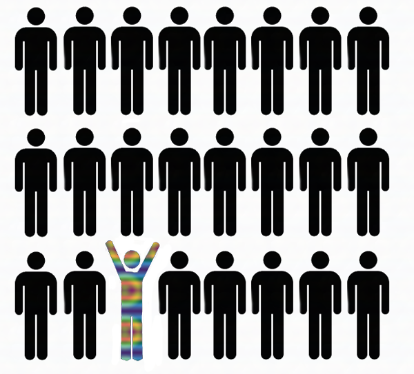 Bee Yourself Graphic