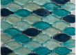 Blue Glass Backsplash for Create a More Sustainable You