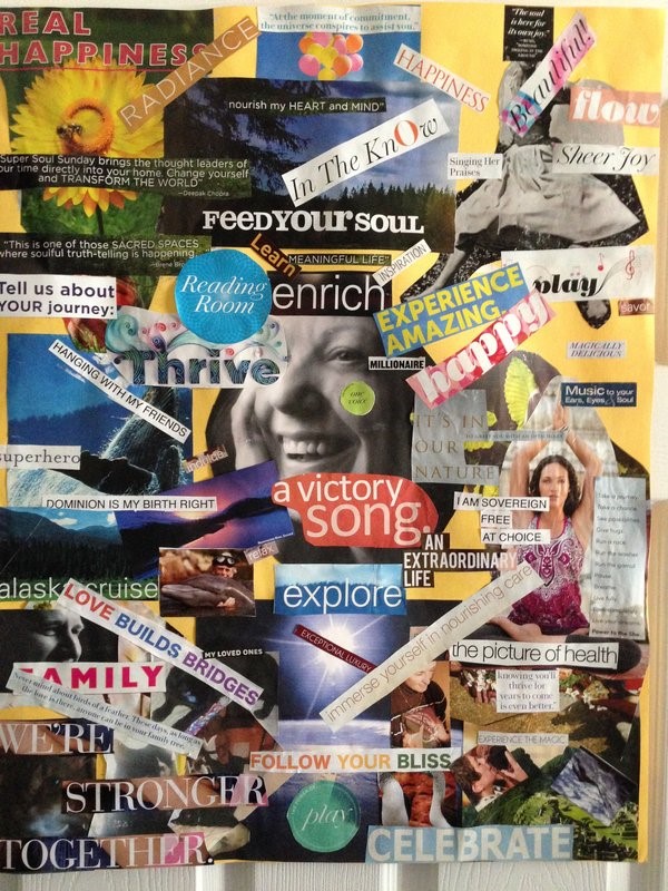 Treasure Map Planning Process for the New Year